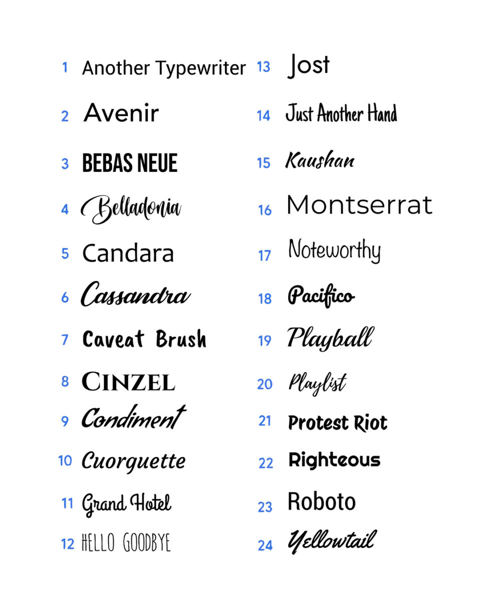 font personalizzato incisione borraccia